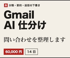 問い合わせメールをAIで整理する仕組みを作ります イメージ1