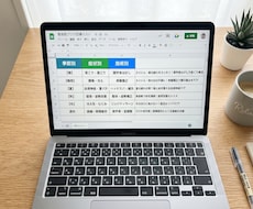 激熱！治療院/サロン向けGoogle最適化します イメージ1