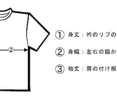 経験者がアパレルブランド立ち上げ相談します 実際に立ち上げ実務から現在も経営・生産管理などを行ってます！