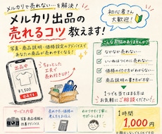 写真･商品情報→売れ易い題名･説明･価格を作ります イメージ1