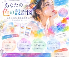 共感覚で読み解く設計図を作成します イメージ1