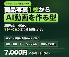 商品写真1枚からAI動画を作る型を教えます イメージ1