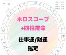 ホロスコープ+四柱推命 個人財運/仕事運鑑定します イメージ1