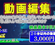 YouTube動画編集いたします イメージ1