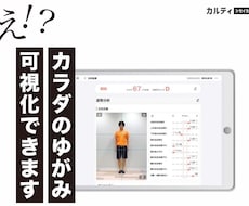 現役整体師があなたの姿勢を診断します イメージ1