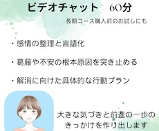 心の中にある葛藤や不安の原因を突き止め、解消します イメージ1