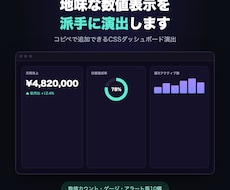地味な数値表示を派手に演出します イメージ1