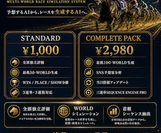 競馬レース生成AIます 予想するAIから、レースを生成するAIへ。