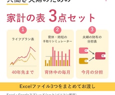 ライフプラン表+育休・財布の表の3点をお渡しします イメージ1