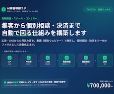 高単価商品の自動集客ファネルを構築します イメージ1