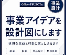 事業アイデアを設計図にします イメージ1