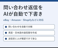 EC・輸出の問い合わせ返信をAIで自動下書きします イメージ1