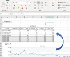 モノレートから販売データを自動で一括取得します 細かいカスタマイズもOK！あなたの右腕になるツールを作ります