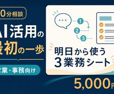 小さな会社のAI活用を相談します イメージ1