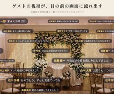 結婚式の動くデジタル芳名帳・寄せ書き作ります 受付のQRから祝福が届く、ゲスト参加型の新しい演出