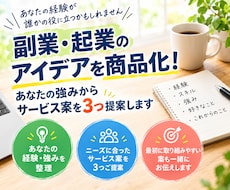 経験・強みから副業起業サービス案を3つ提案します イメージ1