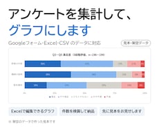 アンケートやExcelデータを集計しグラフにします イメージ1