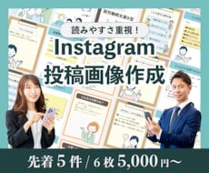 読みやすく伝わるインスタ投稿画像を作成します 情報整理はお任せください！見やすく伝わるインスタ投稿を作成