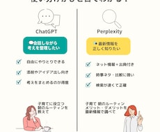 女性・主婦向けSNSの図解を1枚から作ります イメージ1