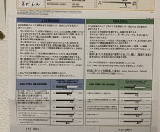 資格取得のお手伝いをします イメージ1