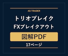 FXブレイクアウト手法！騙しを減らすルール教えます 図解PDF17ページ｜ブレイク・TP・SL・見送りを学ぶ