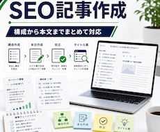 SEO記事・ブログ記事を作成します イメージ1
