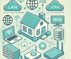小規模オフィスのLAN環境整備を支援します VPNやNAS活用、初歩的なことでも気軽に聞けます！
