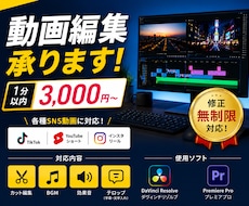 60秒以内のショート動画を編集します イメージ1
