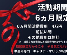 アプリも上手くいかない男性の問題改善を分析します