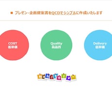 1枚1000円~  プレゼン・企画書作成いたします イメージ1