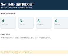 日付・数値・通貨表記を統一します イメージ1