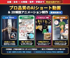 高品質な2Dアニメやショート動画を制作します イメージ1
