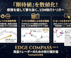 限定5名！期待値スコア型のサインツールを提供します イメージ1
