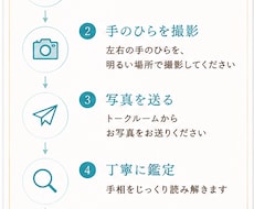 あなたの手相を丁寧に鑑定します イメージ1