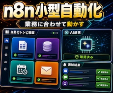 n8nの小型自動化を作ります 通知・転記・要約を小さく自動化