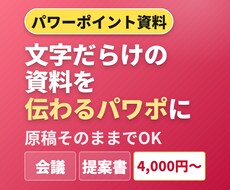 文字だらけの資料を、一目で伝わるパワポにします イメージ1