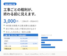 工事別の原価と粗利がわかる工事台帳を渡します イメージ1