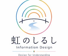 理解デザイン診断を行います イメージ1