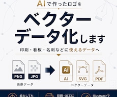 AIで作ったロゴをベクターデータ化します イメージ1