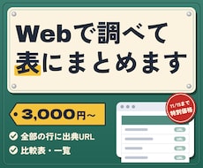 出典URLつき｜Webで調べて比較表にまとめます 半日かかる下調べを、そのまま使える一覧に