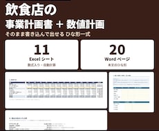 飲食店の事業計画書と数値計画のひな形を販売します イメージ1