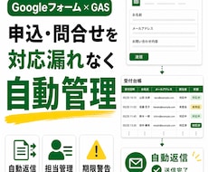 申込・問い合わせ対応をGASで自動管理します イメージ1