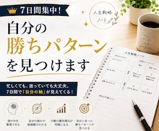 7日間集中！あなたの勝ちパターンを見つけます イメージ1