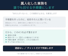 属人化した業務を誰でも回せる手順書にします イメージ1