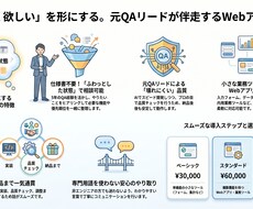 曖昧なアイデアを動くWebアプリ・ツールにします イメージ1