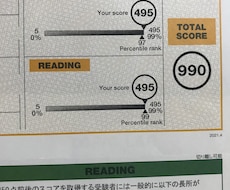 会社で使う業務英語を教えます イメージ1
