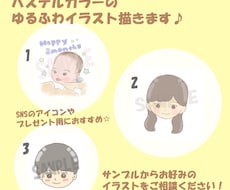 SNSなどに使用できるアイコンを作成します イメージ1