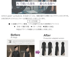 AI画像を服に（ユニフォーム）します イメージ1