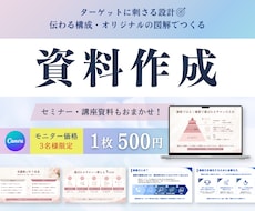 図解もおまかせ！スライド資料を構成から作成します 情報を整理し、伝わる形へ。ターゲットに合わせた資料作成を。