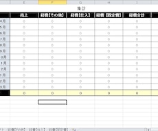 売上・経費・仕入管理表を販売します イメージ1